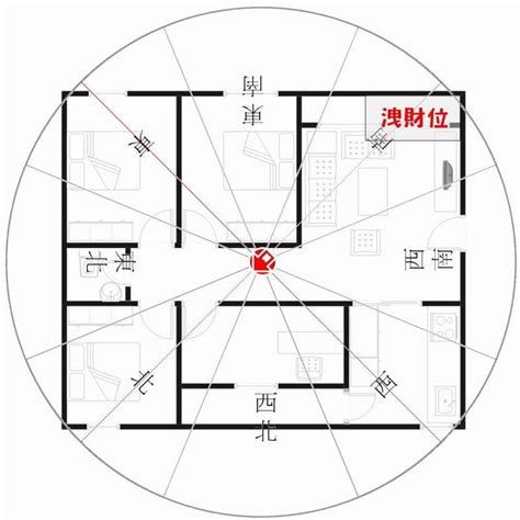 座西北朝東南生肖|【生肖與房屋坐向】生肖必看！量身打造好風水，12星座房屋坐向。